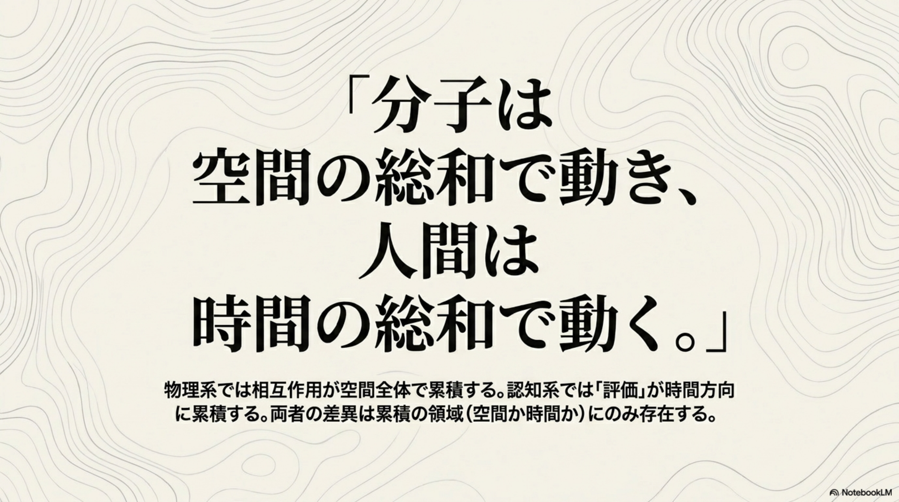 V(x,t) 評価関数 認知状態 時間